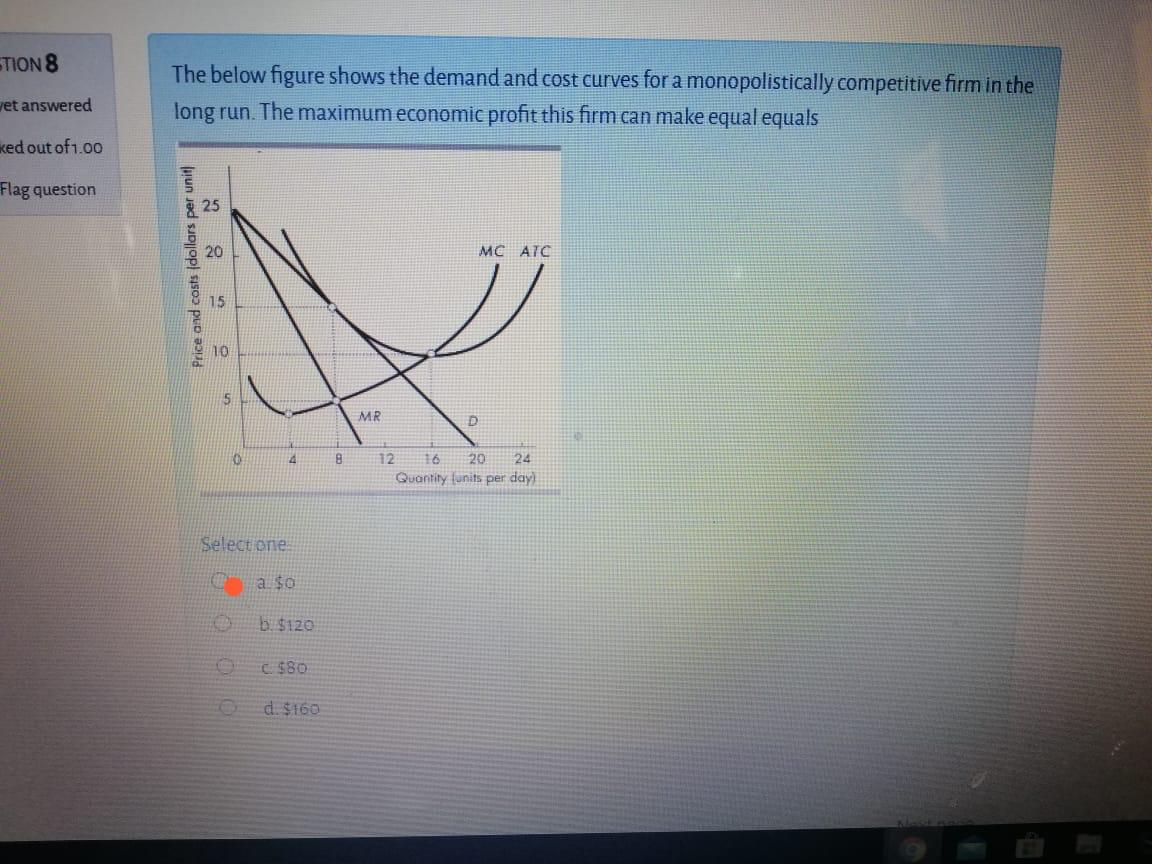 Solved TION 8 The below figure shows the demand and cost | Chegg.com