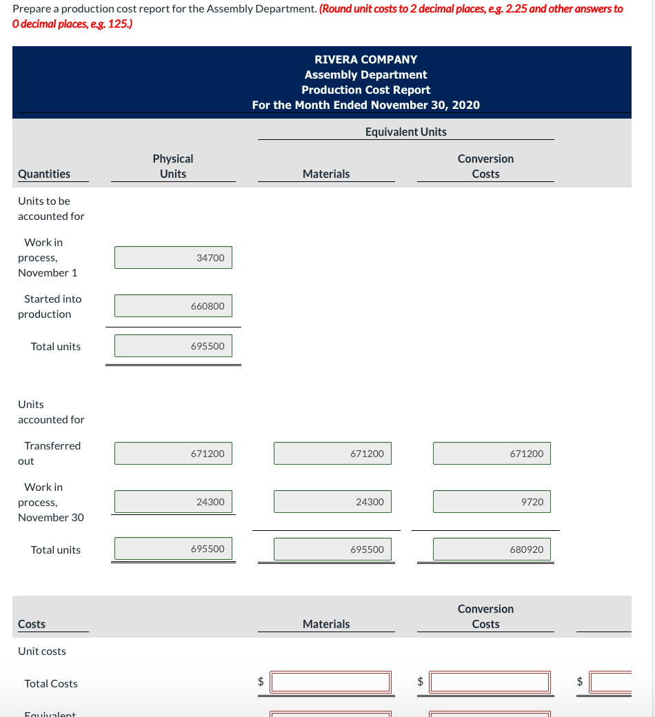 Prepare a production cost report for the Assembly | Chegg.com