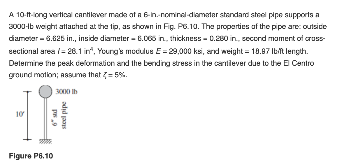 Answered A 10ftlong vertical cantilever made of a 6in.