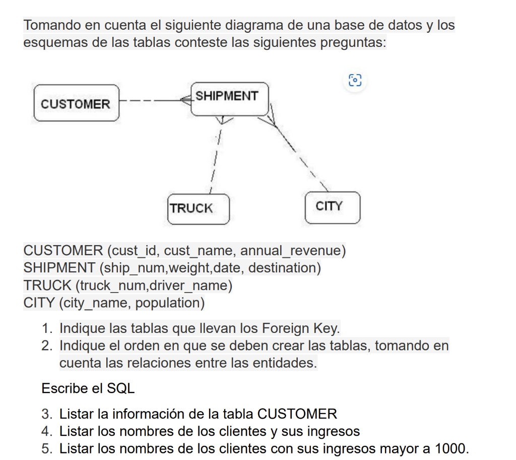 Solved Considering The Following Database Diagram And The | Chegg.com