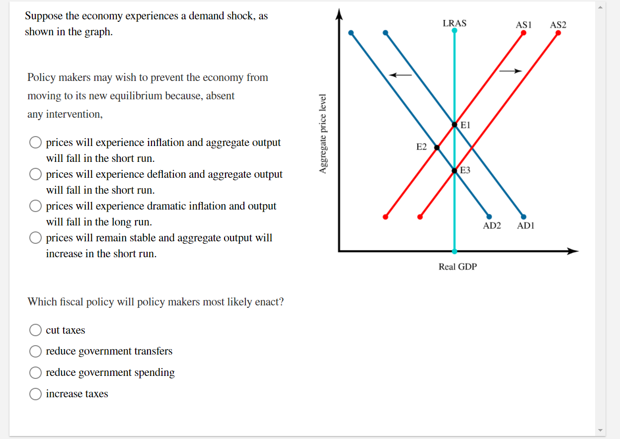 Solved Suppose the economy experiences a demand shock, as | Chegg.com