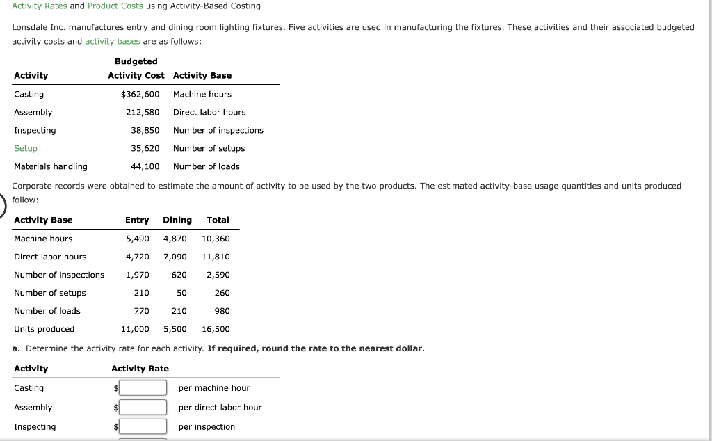 Activity Rates and Product Costs using Activity-Based Costing activity costs and activity bases are as follows: follow:
a. De