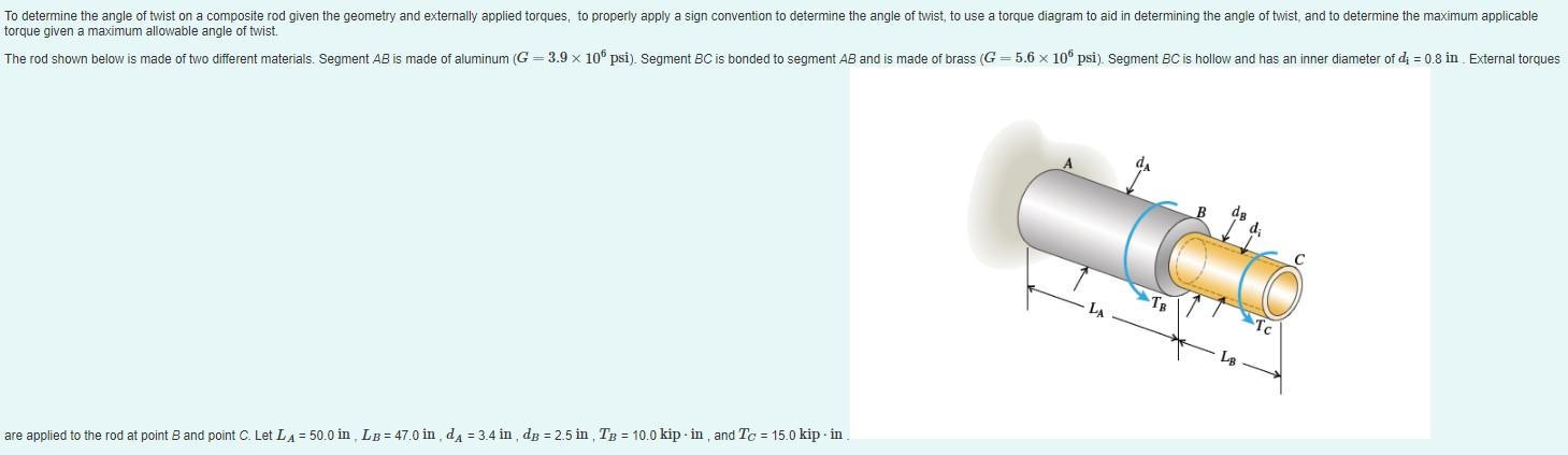 Solved To determine the angle of twist on a composite rod | Chegg.com