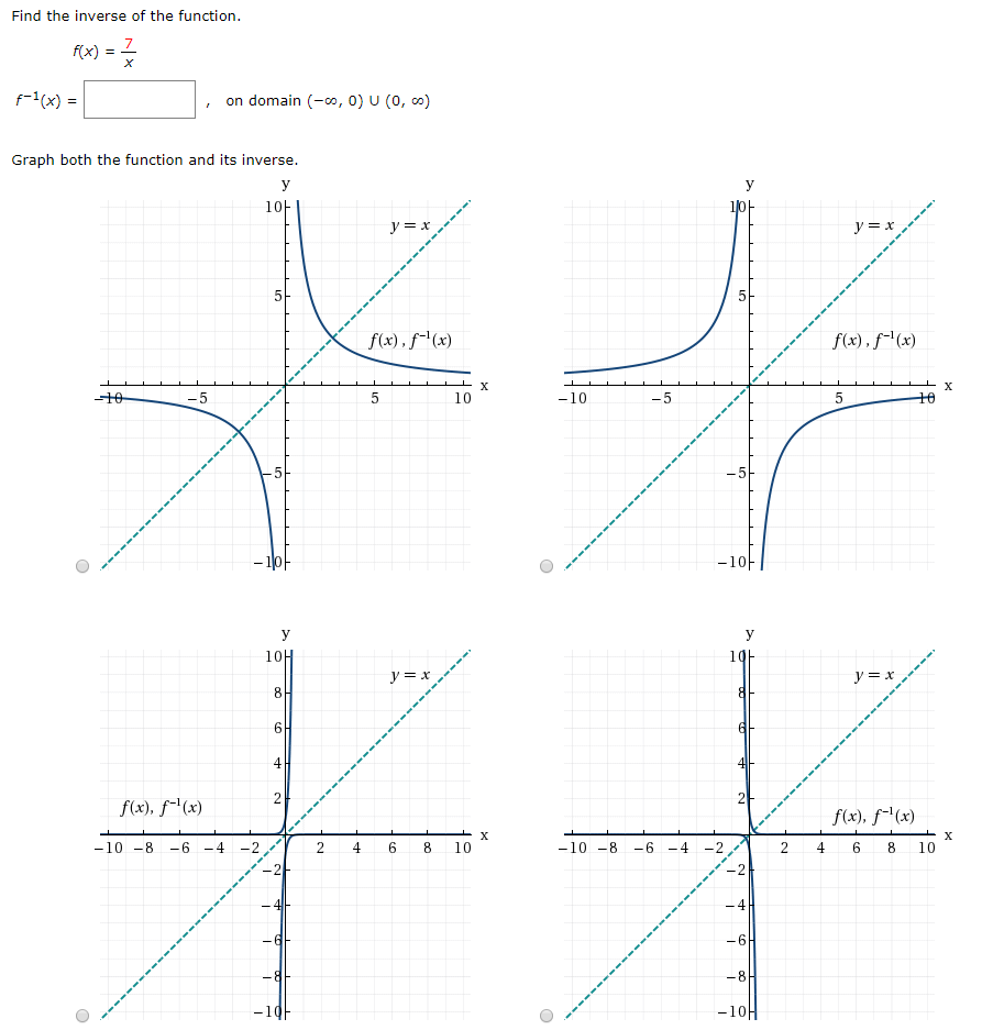 Solved Find The Inverse Of The Function Enter The Domai Chegg Com