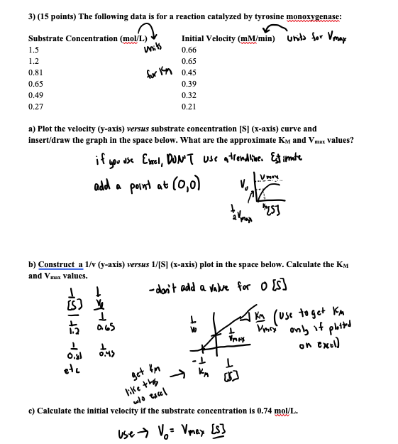 Solved my professor wants us to calculate Km and Vmax using