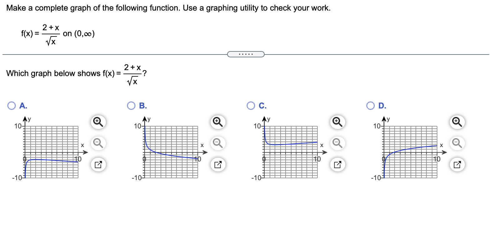 Solved Make a complete graph of the following function. Use | Chegg.com