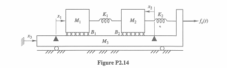 Solved 4.12. Draw a Simulink diagram to represent the system | Chegg.com