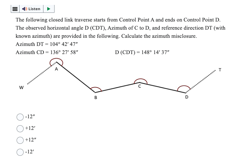 Solved The following closed link traverse starts from Chegg