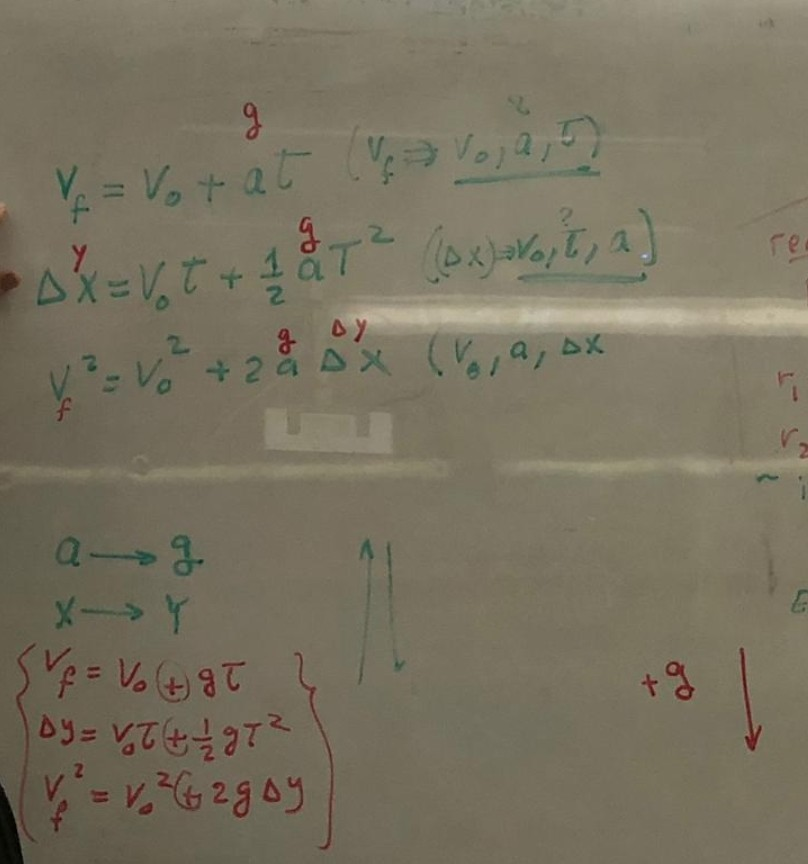 Solved Y V 1 V2 V2 2 8 8 X Vo Ox Q 3 F Vot G 16 Q