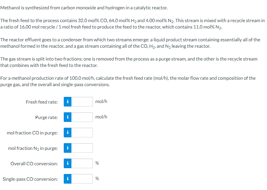 Solved Methanol is synthesized from carbon monoxide and