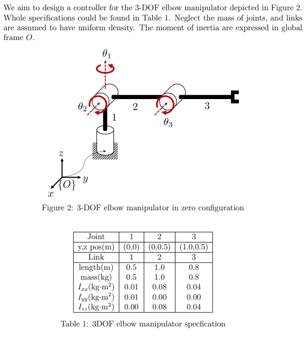 Solved We aim to design a controller for the 3-DOF elbow | Chegg.com