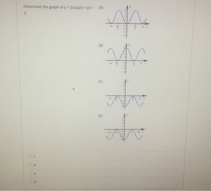 Solved Determine the graph of y - 2cos(2x +p)+ 2. (A) ㄫㄨ | Chegg.com