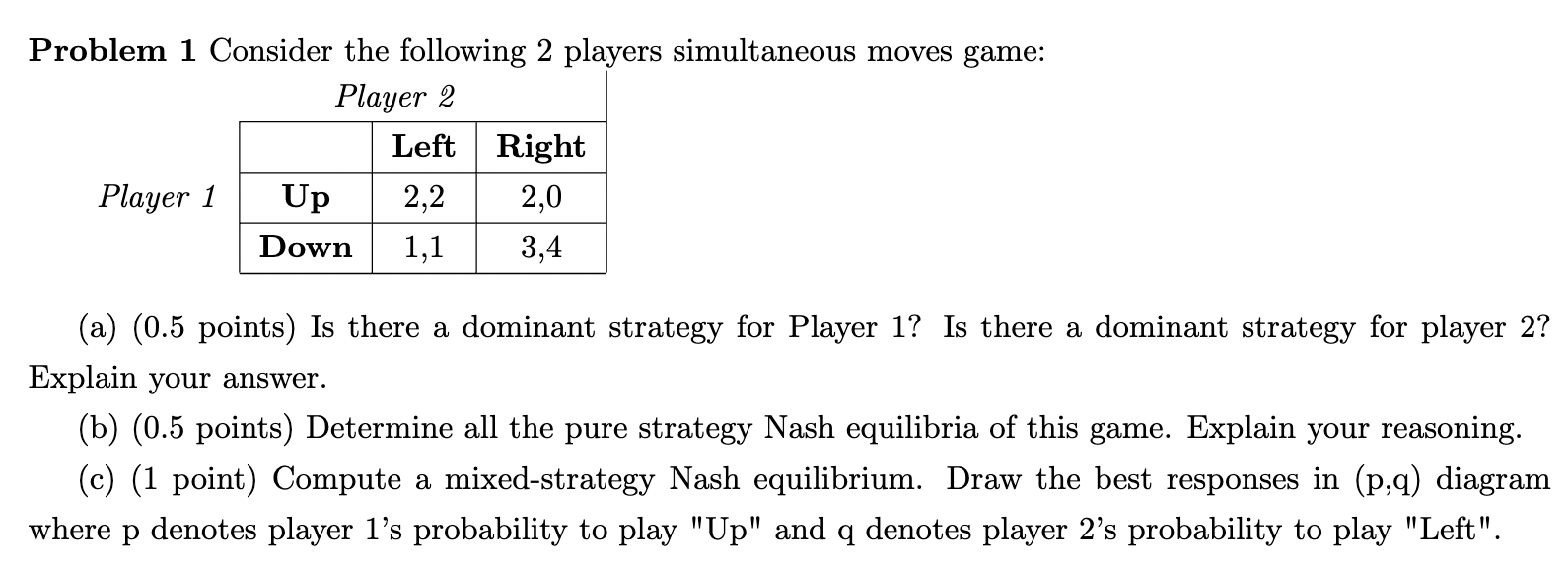 Solved Problem 1 Consider the following 2 players | Chegg.com
