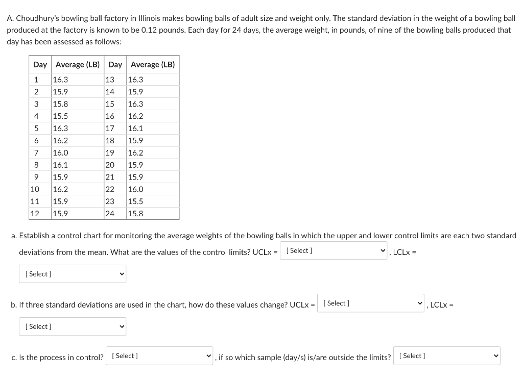 Solved A. Choudhury's bowling ball factory in Illinois makes