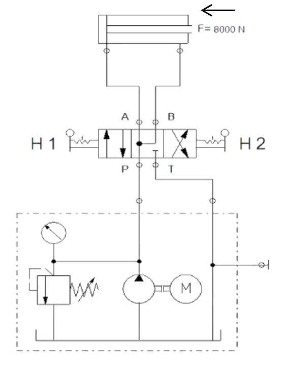 Solved The Shown Figure Is The Hydraulic Circuit Of The 