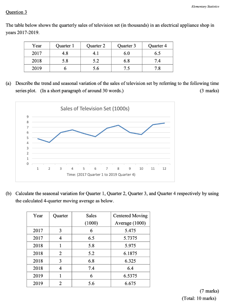 Solved Elementary Statistics Question 3 The table below | Chegg.com