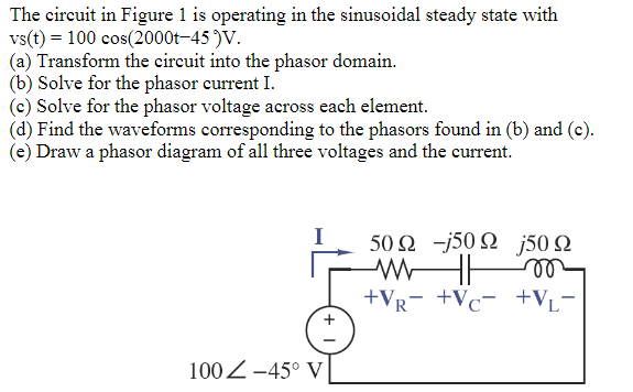 Solved The circuit in Figure 1 is operating in the | Chegg.com