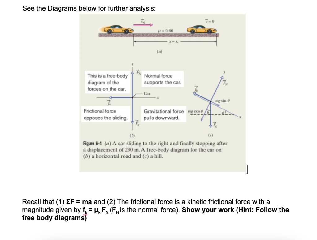 Solved 2. Sliding to a stop on icy roads, horizontal