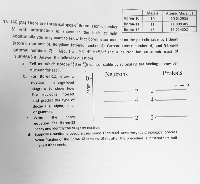 Solved Mass 10 1 Boron10 Boron11 Boron12 Atomic Mass