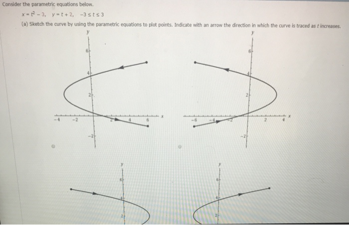Solved Consider the parametric equations below. x-2-3, y | Chegg.com