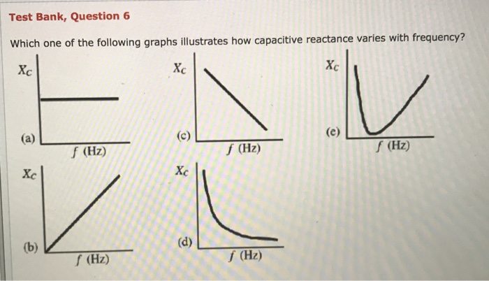 Solved Test Bank, Question 6 Which one of the following | Chegg.com