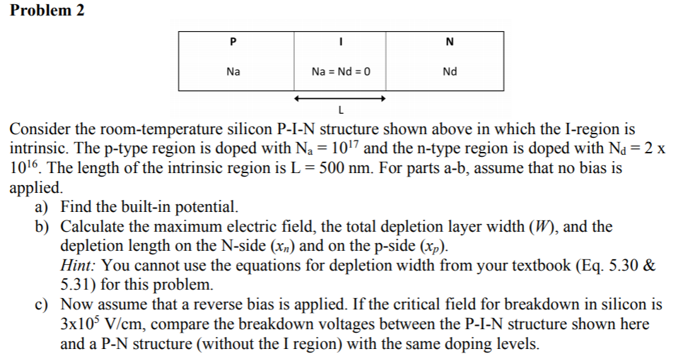 Solved Problem 2 Na Nd Consider The Room-temperature Silicon | Chegg.com