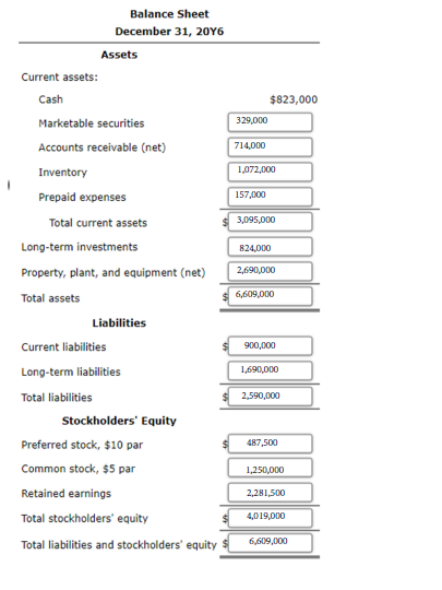 Solved Mastery Problem: Financial Statement Analysis | Chegg.com