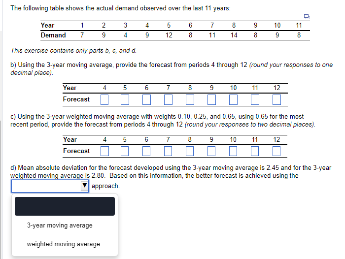 Solved The following table shows the actual demand observed | Chegg.com