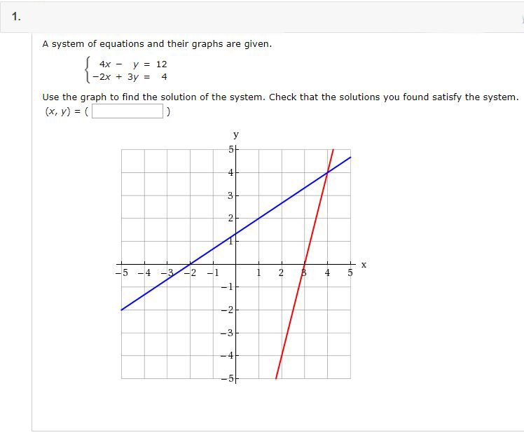 Solved A System Of Equations And Their Graphs Are Given Chegg Com