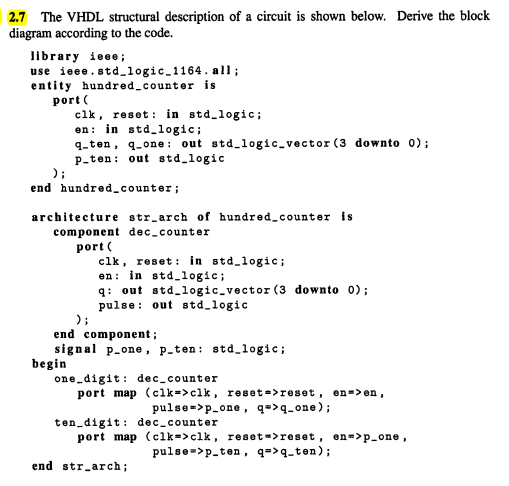 Solved 2.7 The VHDL structural description of a circuit is | Chegg.com