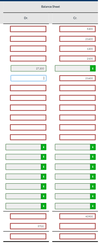 Solved Ivanhoe Roofing Worksheet For the Month Ended March | Chegg.com