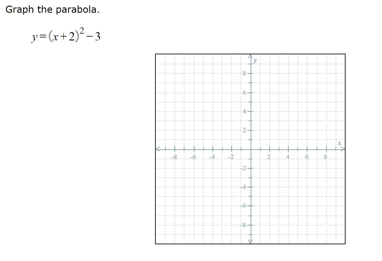 Solved Graph The Parabola Y X 2 3 00 10 The 10 2 2 Chegg Com