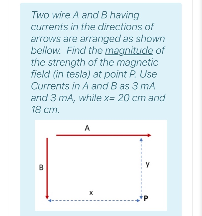 Solved Two Wire A And B Having Currents In The Directions Of | Chegg.com