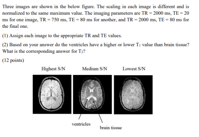 Solved Three Images Are Shown In The Below Figure. The | Chegg.com