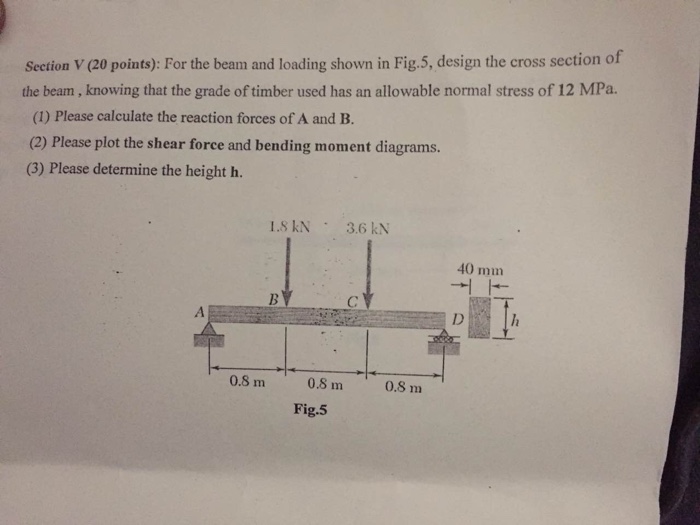 Solved For the beam and loading shown in Fig.5, design the | Chegg.com