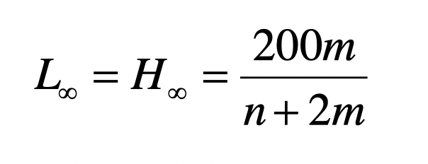 Solved knowing that how to solve for L-infinite | Chegg.com