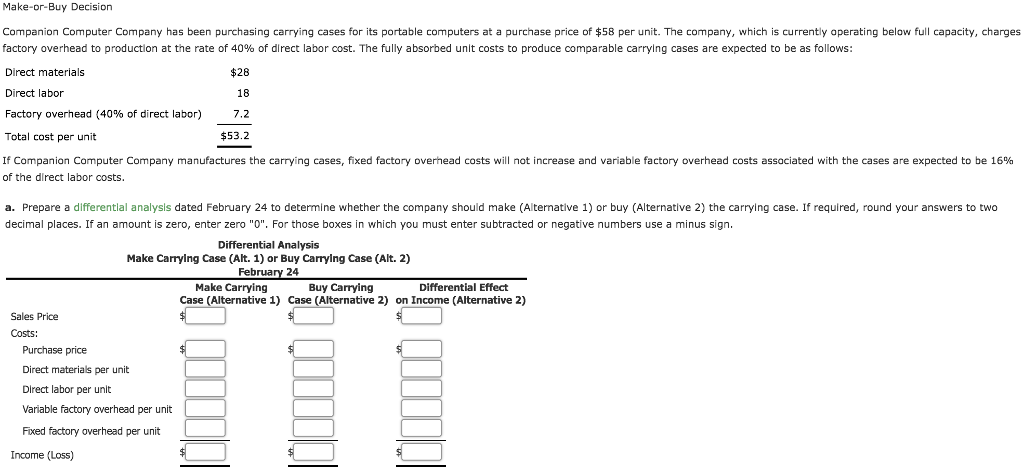 Solved Make-or-Buy Decision Companion Computer Company has | Chegg.com