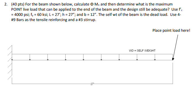 Solved 2. (40 pts) For the beam shown below, calculate O Mn | Chegg.com