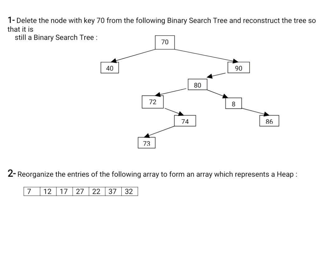 Solved 1- Delete the node with key 70 from the following | Chegg.com