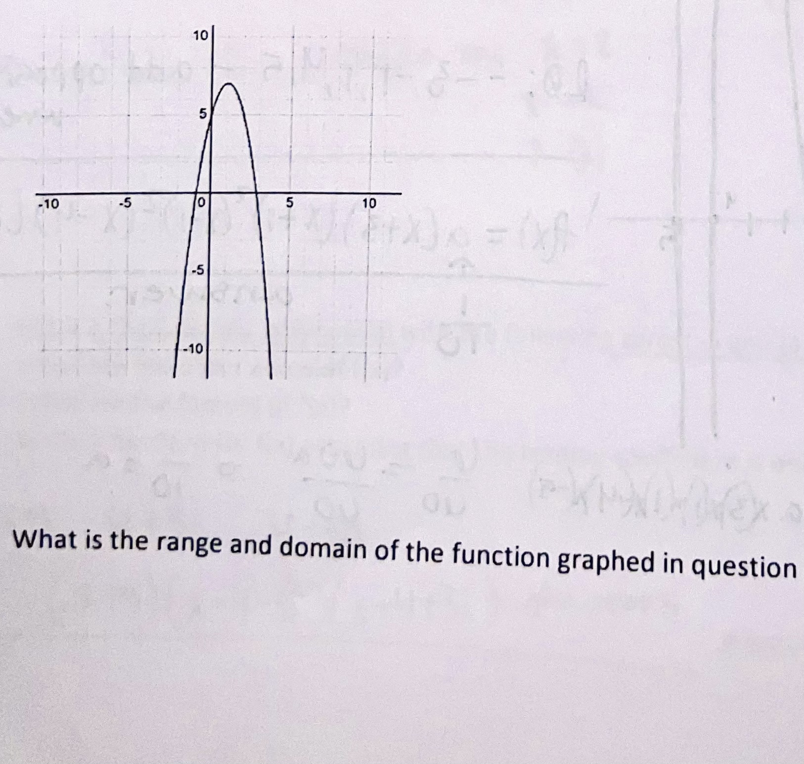 Solved What is the range and domain of the function graphed