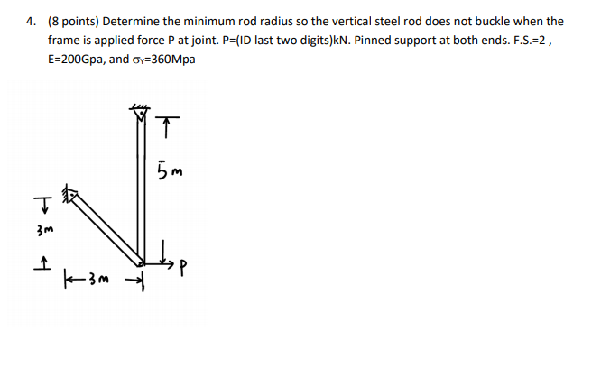 Solved 4. (8 points) Determine the minimum rod radius so the | Chegg.com