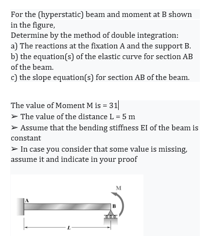 Solved For the (hyperstatic) beam and moment at B shown in | Chegg.com