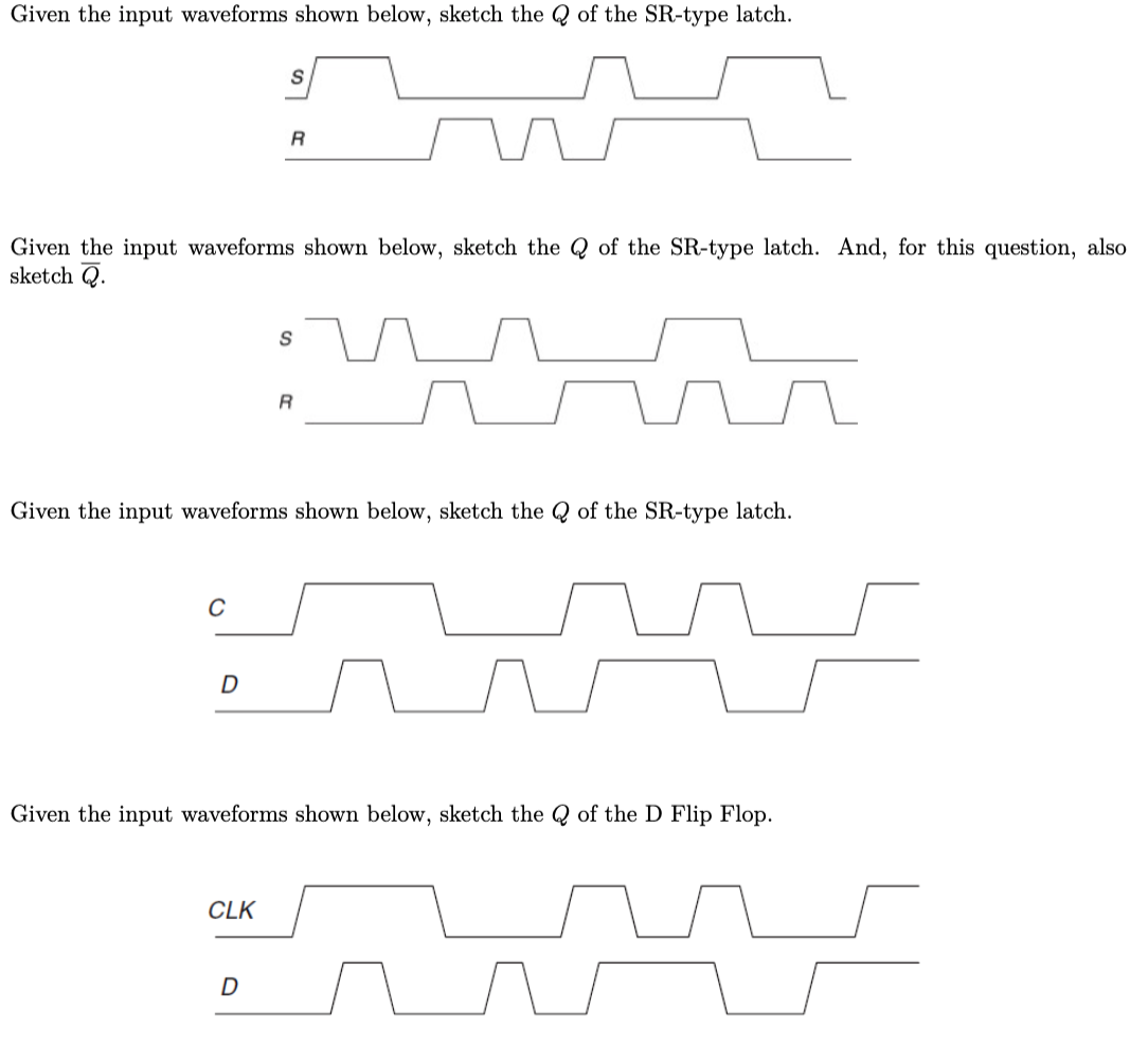 Solved Given The Input Waveforms Shown Below, Sketch The Q | Chegg.com