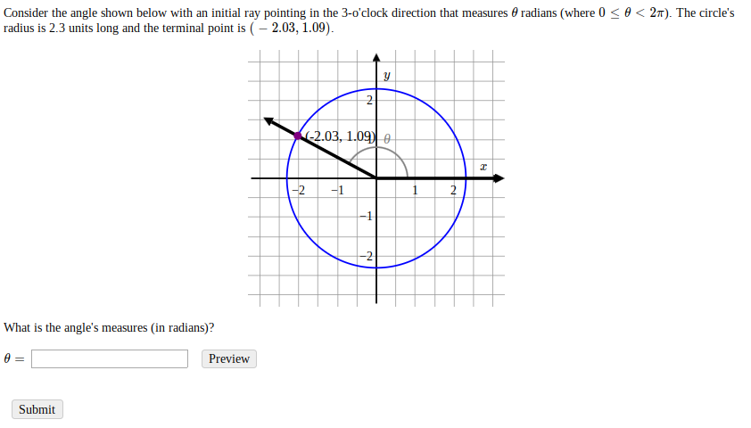 Solved Consider the angle shown below with an initial ray | Chegg.com