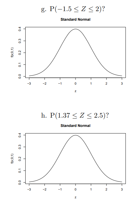 Solved N (0, 12) distributed as a standard normal rv). | Chegg.com