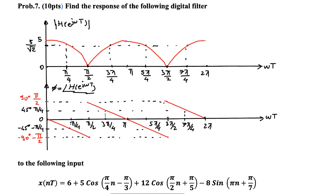 Solved Prob.7. (10pts) Find The Response Of The Following | Chegg.com