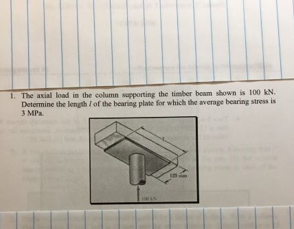 Solved 1. The axial load in the column supporting the timber | Chegg.com