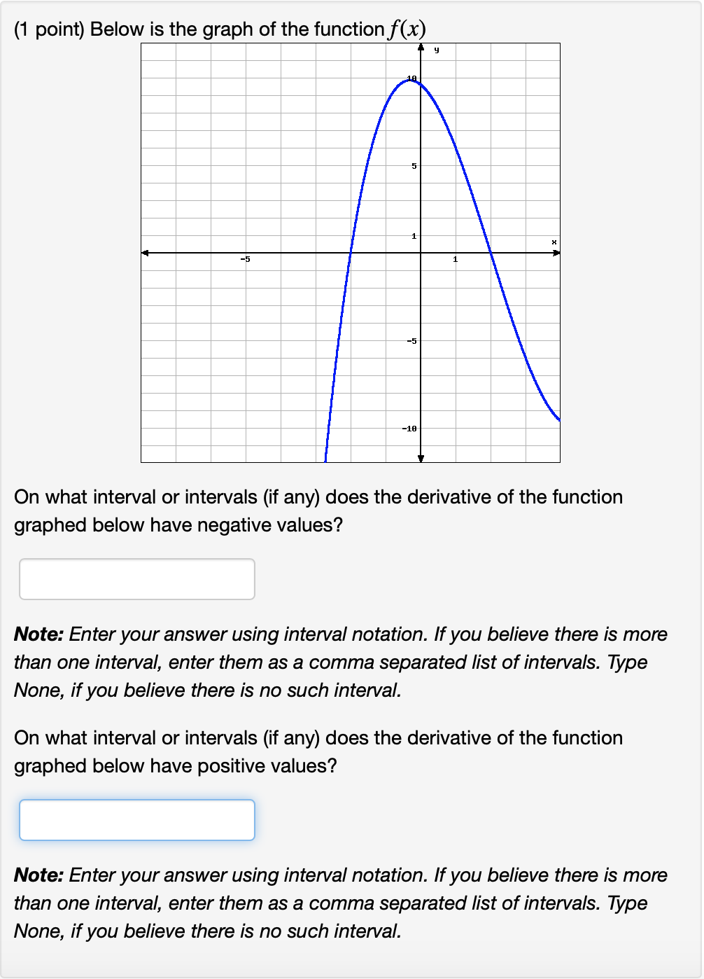 Solved (1 point) Below is the graph of the function f(x) On | Chegg.com