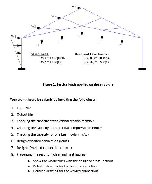 Figure 2: Service loads applied on the structure
Your work should be submitted including the followings:
1. Input File
2. Out