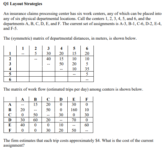 Solved Q1 Layout Strategies An insurance claims processing | Chegg.com